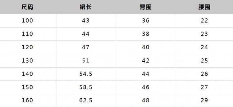 QQ截图20210220143420