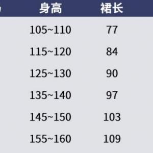 QQ截图20210522113553